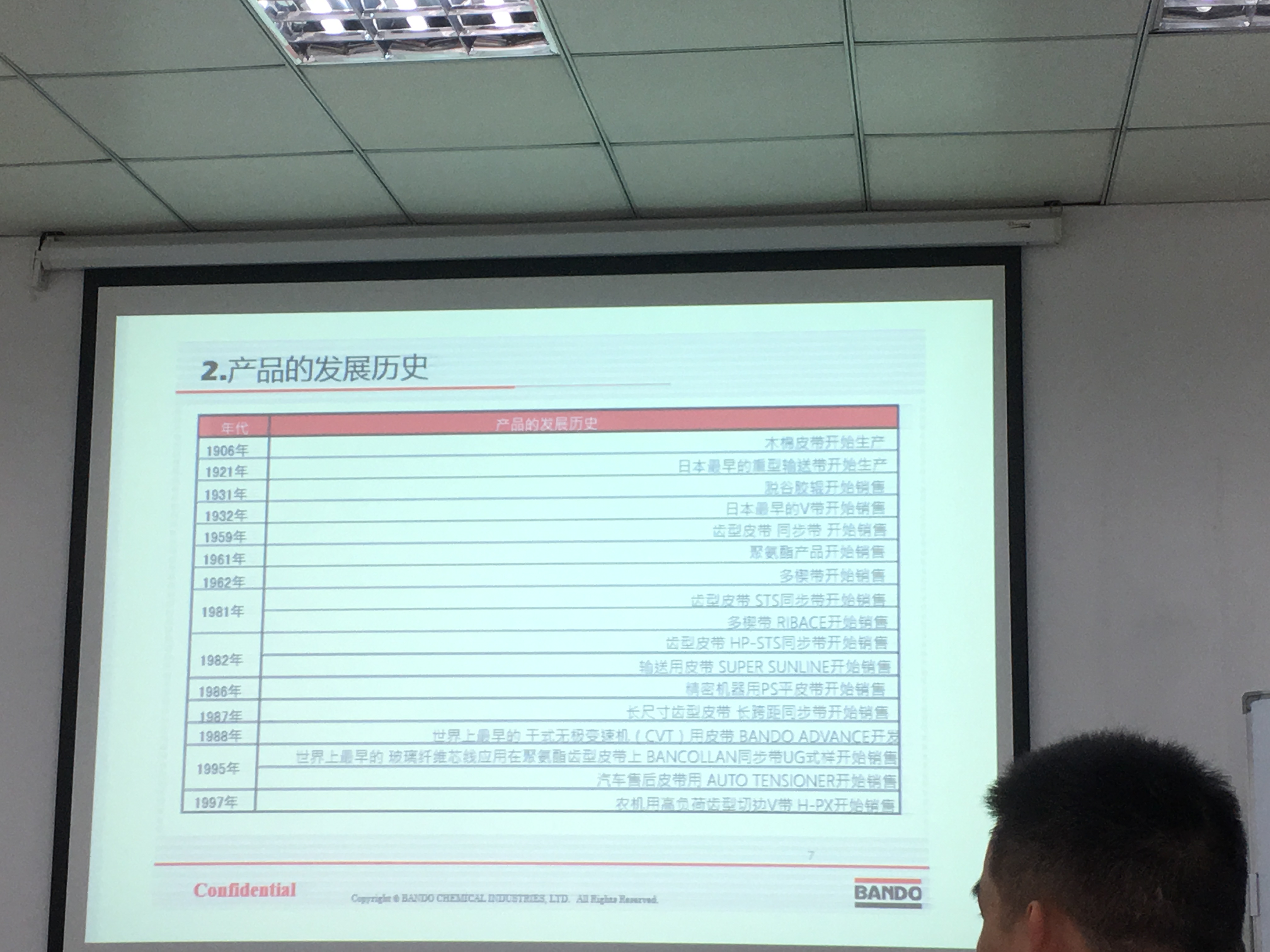 皮带的发展史