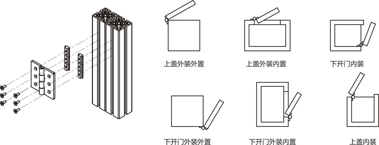 型材安装示例
