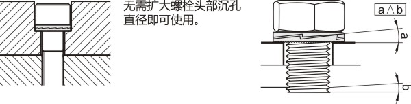 防松动垫圈使用案例